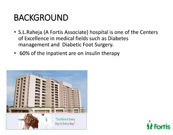 Platform Presentation-Comparative Study Of Implementation Of Code Insulin In Relation To Its Non