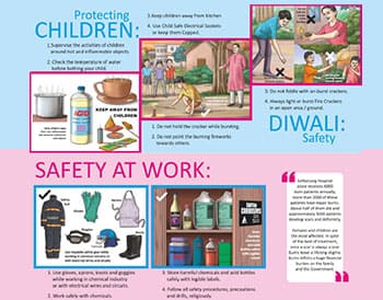 National Programme For Prevention And Management Of Burn Injuries (NPPMBI)