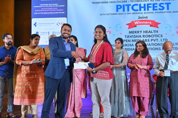 Shanmukha Innovations Pvt Ltd